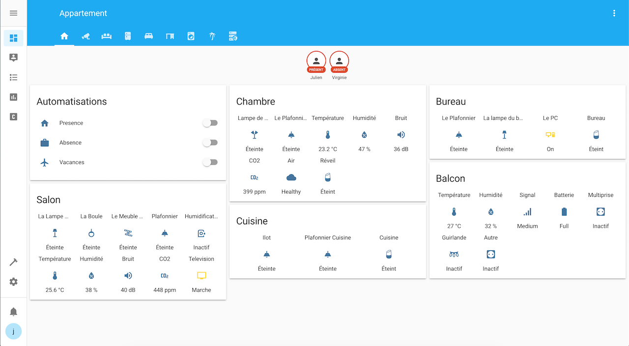 Home assistant удалить. Панель Home Assistant. Home Assistant Android TV управление. Home Assistant график температуры. Home Assistant панель демо.
